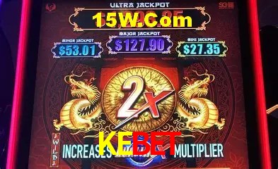 Design Responsivo KEBET